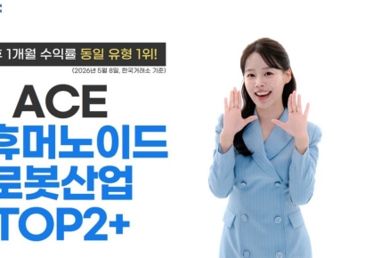 한투운용, ACE K휴머노이드로봇산업TOP2+ ETF 상장 후 1개월 수익률 36.98%