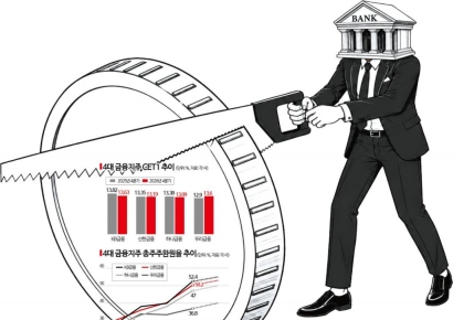 중동발 부실 위험 커지는데…주주환원 확대 경쟁 나선 은행권