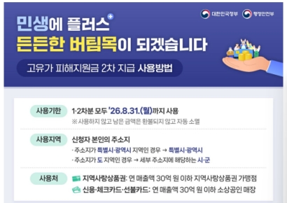 고유가 피해지원금 2차 지급…전 국민 70%, 인당 10만~25만원