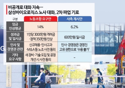 삼성바이오로직스 노사, 비공개 대화 전환 속 2차 파업 갈림길