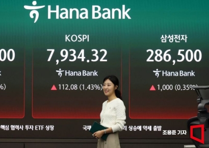 [포토] 하이닉스 신고가 돌파