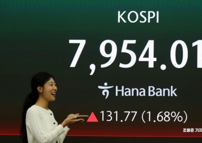 코스피, 기관·개인 순매수에 장중 1%대 강세