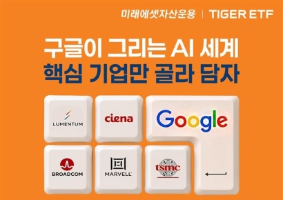 미래에셋운용, 'TIGER 구글밸류체인 ETF' 신규 상장