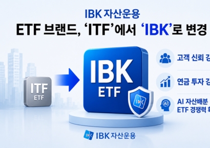 IBK资产运用ETF品牌更名为“IBK”……由“ITF”改为“IBK”