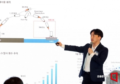 [포토] 글로벌 우주 산업 트렌드 변화에 대해 발표하는 정의원 연구원