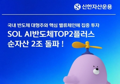 신한운용, SOL AI반도체TOP2플러스 순자산 2조 돌파