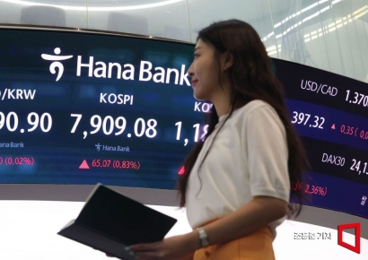 코스피 강보합 출발…8000피 재도전