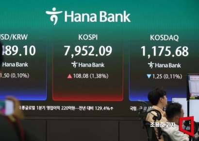7000 넘은지 얼마나 됐다고 또 폭등…코스피 8000 시대 열렸다
