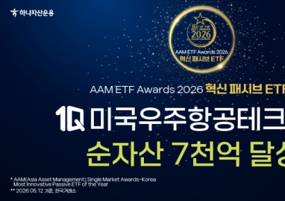 하나운용 '1Q 미국우주항공테크' ETF, 순자산 7000억 돌파