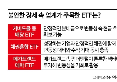 If You’re Worried About Market Swings: "Steady Cash Flow Even Amid Volatility" - Experts Recommend These ETFs
