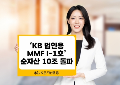 KB운용, 'KB 법인용 MMF I-1호' 순자산 10조 돌파