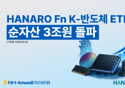 NH-Amundi운용, HANARO Fn K-반도체 ETF 순자산 3조원 돌파