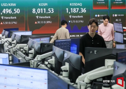 [포토] 코스피, 사상 첫 8천 돌파