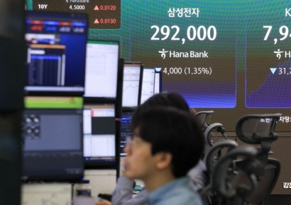코스피, 외국인 '팔자'에 장중 7600선까지 하락