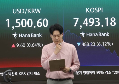 说好冲上1万点…韩国综指刚触及8000就暴跌，何时才能反弹？