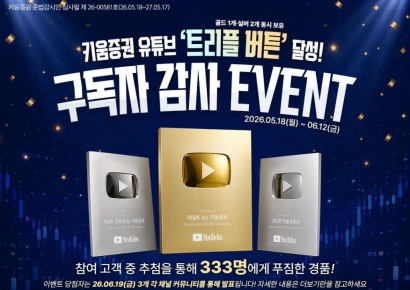 키움증권 유튜브, '골드 1·실버 2' 트리플 버튼 모았다