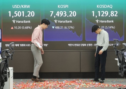 [속보]코스피 매도 사이드카 발동
