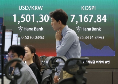 코스피, 급락해 매도 사이드카…2거래일 연속 발동
