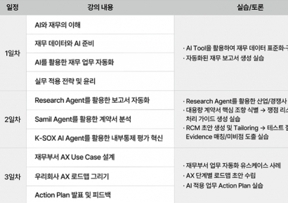 삼일PwC, 재무 조직 AX 실무 교육프로그램 개설