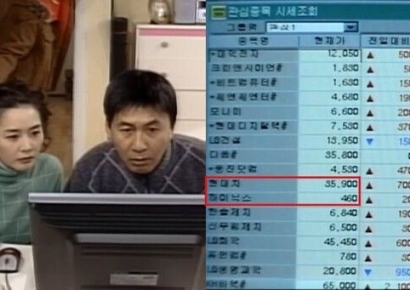 "망하는 줄 알고 다 던졌는데 3900배 폭등"…상장폐지 걱정하던 공포의 주식이 'AI 핵심' 되기까지