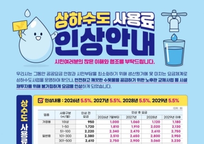 보령시 상하수도 요금 6년 동결 깨진다