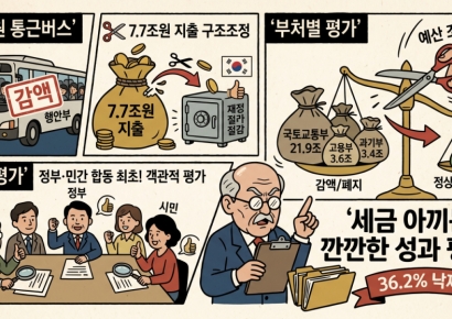 "수도권 공무원 통근 버스 폐지해야"…나랏돈 사업 36% '구조조정' 판정(종합)
