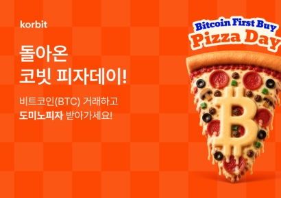 코빗, '비트코인 피자데이' 기념 이벤트