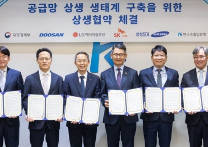 수은, LG엔솔·두산에너빌리티와 공급망 상생금융 가동