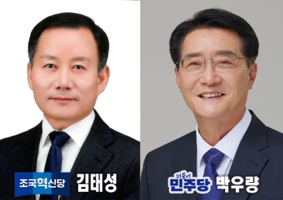 [6·3선거]'박우량 5선' 대 '김태성 변화론' 신안 군수 승자는