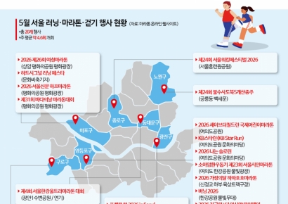"5명 이상은 안됩니다" 제한까지…식을줄 모르는 러닝 열풍에 시민·경찰 '몸살'