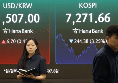 외국인 6조 순매도…코스피 7200선 마감