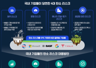 'ź�� û������ ����'������KPMG "����ũ ��ȸ�� �ٲ��"