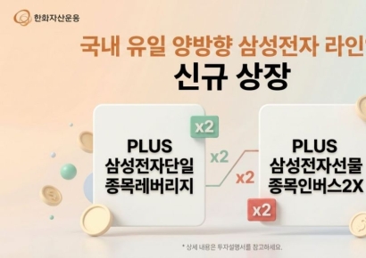 한화운용, PLUS 삼성전자 레버리지·인버스2X 동시 상장