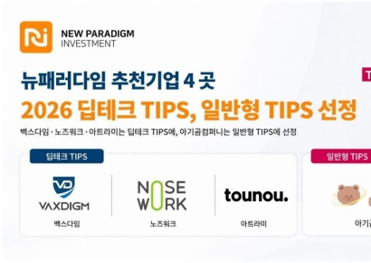 뉴패러다임, 투자사 4곳 팁스 안착…"올해 100억 푼다"