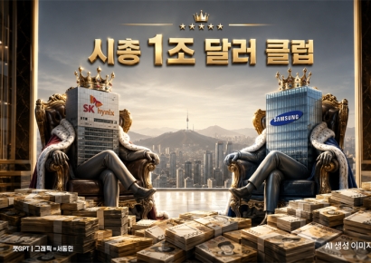 三星电子和SK海力士涨幅连IT泡沫也超越了……需注意什么 [周末理财]