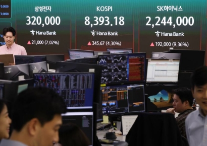 "삼전닉스 못 담은 나만 벼락부자 기회 놓쳤나"…치솟는 코스피 공포지수 이유 있었다