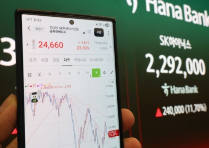 극심해진 증시 변동성…전·닉 레버리지ETF가 불쏘시개  