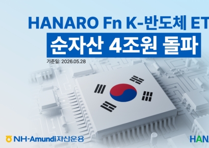 NH-Amundi운용 'HANARO Fn K-반도체 ETF' 순자산 4조 돌파
