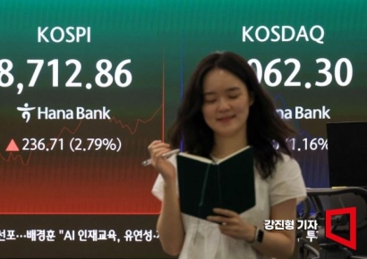 3% 넘게 오른 코스피, 8700 돌파하며 신고가(상보)