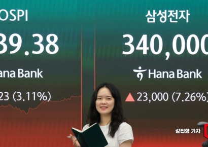 코스피 3거래일 만에 또 매수 사이드카(상보)