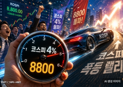 여전히 달리는 코스피, 4% 오르며 8800대 유지