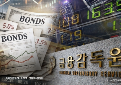 4월 기업 직접금융 조달액 22.6조…전월 比 증가