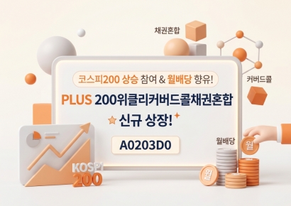 한화운용, PLUS200위클리커버드콜채권혼합 ETF 신규상장