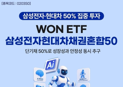 우리운용, 'WON 삼성전자현대차채권혼합50 ETF' 상장