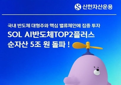 신한운용, SOL AI반도체TOP2플러스 순자산 5조 돌파