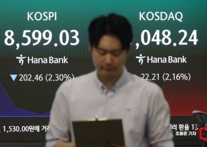 중동 무력공방 지속에…숨고르기 나선 코스피