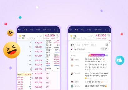 키움증권, 커뮤니티 이용자 누적 150만명 달성