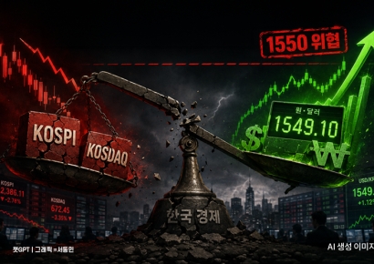 환율 1600원 뚫리면 물가 폭탄…한국은행이 한꺼번에 0.5%P 올릴까 [주末머니]