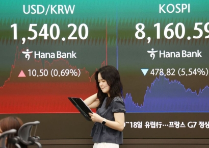 5.5% 하락한 '검은 금요일'…외국인 또 매도 폭탄