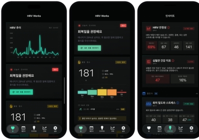 카카오벤처스, AI 기반 롱제비티 스타트업 '탭제로' 시드 투자
